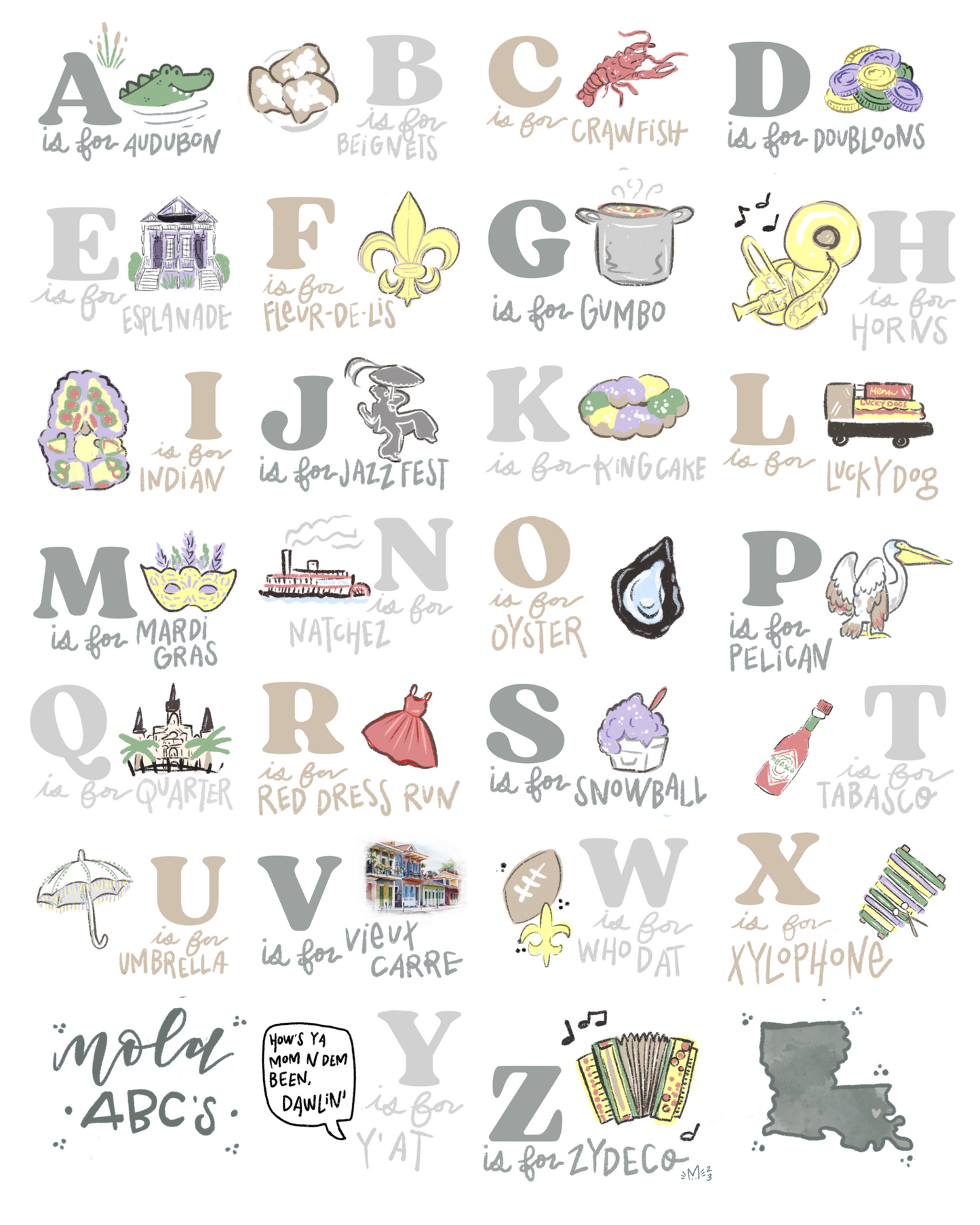 NOLA Baby New Orleans Alphabet Print