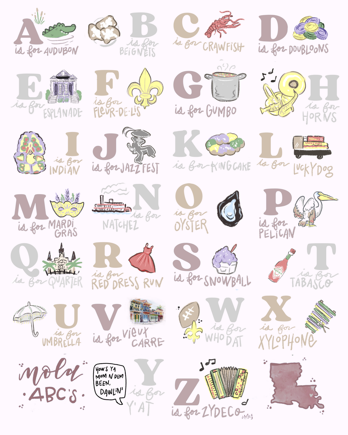 NOLA Baby New Orleans Alphabet Print