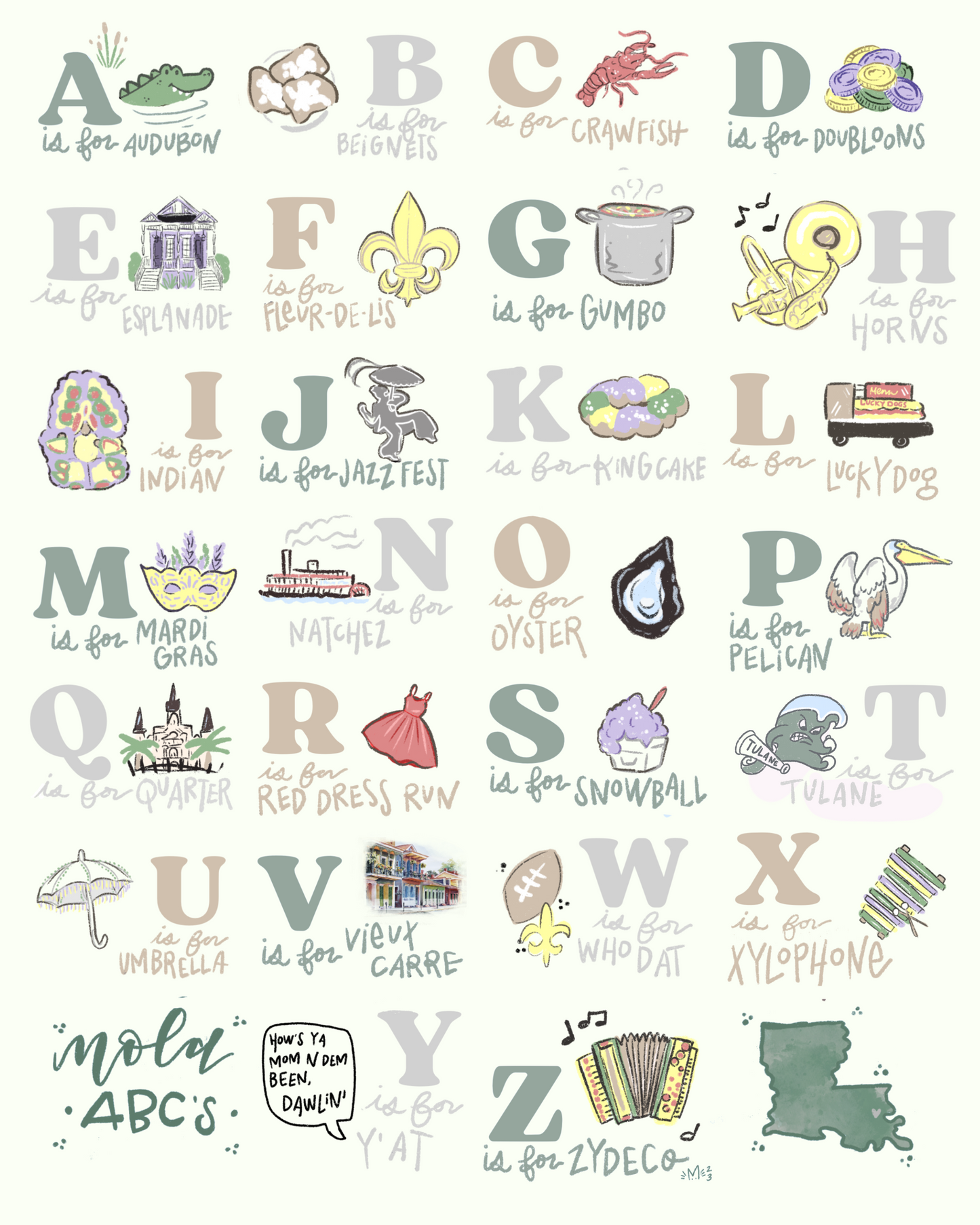 NOLA Baby New Orleans Alphabet Print